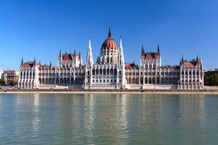 Sites touristiques de la Hongrie
